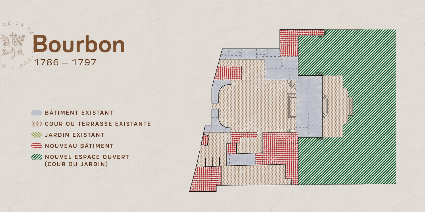 Plan du palais de l'Elysée entre 1786 et 1797. Description détaillée disponible ci-après.