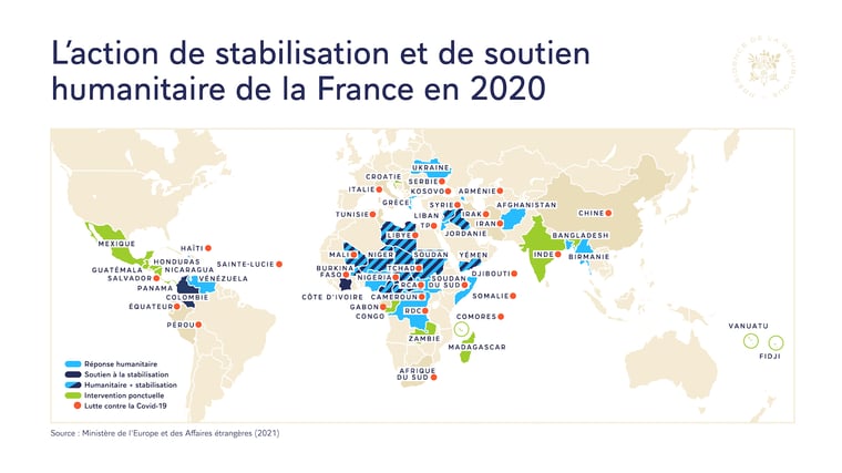 L'action de stabilisation et de soutien humanitaire de la France en 2020.
